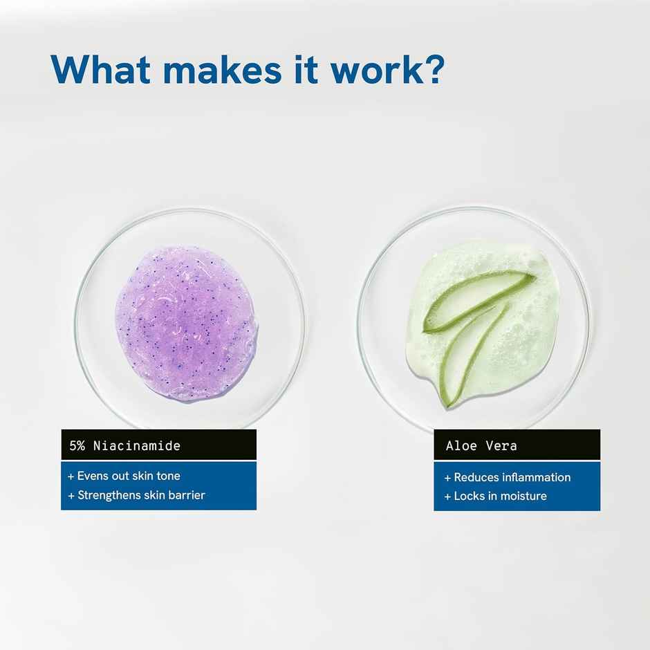 Be Bodywise 5% Niacinamide Body Wash