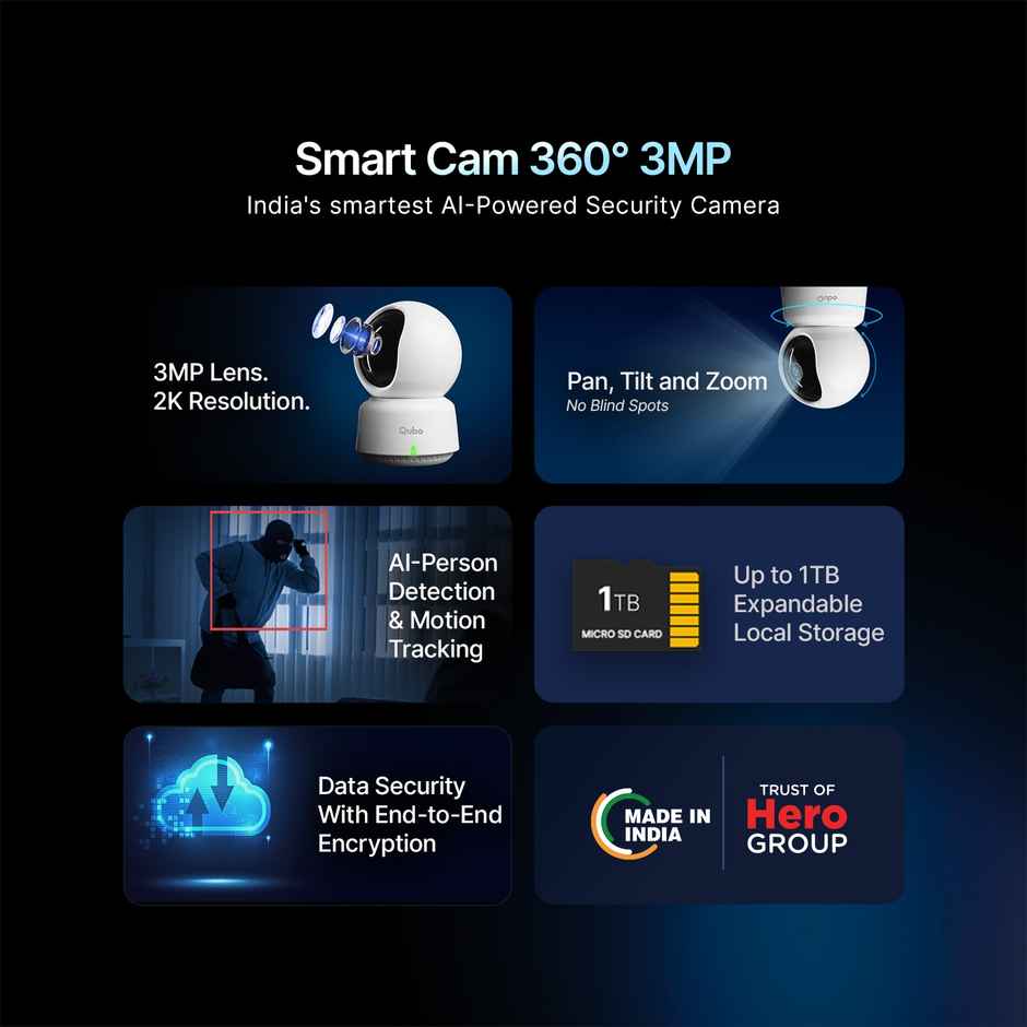 Qubo Smart Cam 360 | 3MP | 2K Resolution|Wi-Fi CCTV Indoor Security Camera from Hero Group