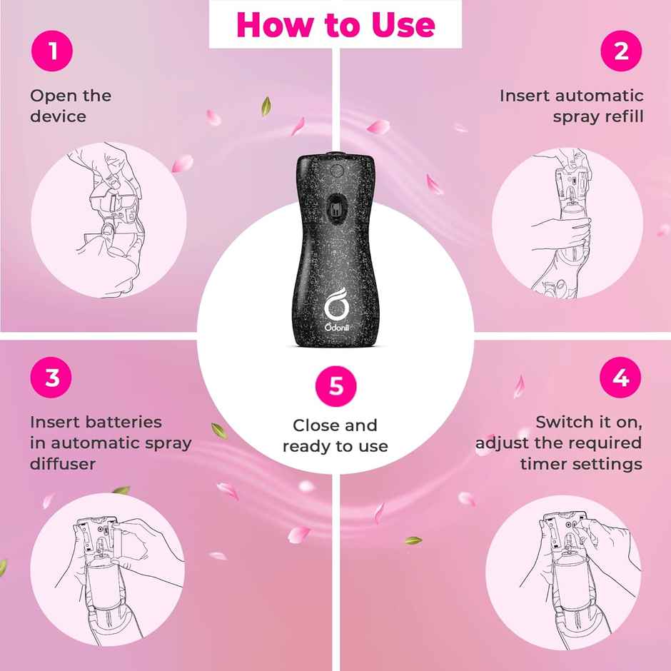 Odonil Exotic Floral Bliss Automatic Room Freshener Spray Refill