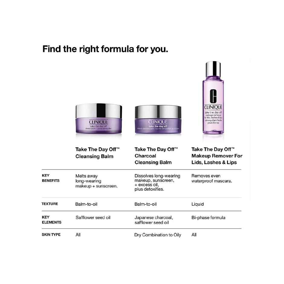 Clinique Take the Day Off Charcoal Cleansing Balm (Makeup Remover)