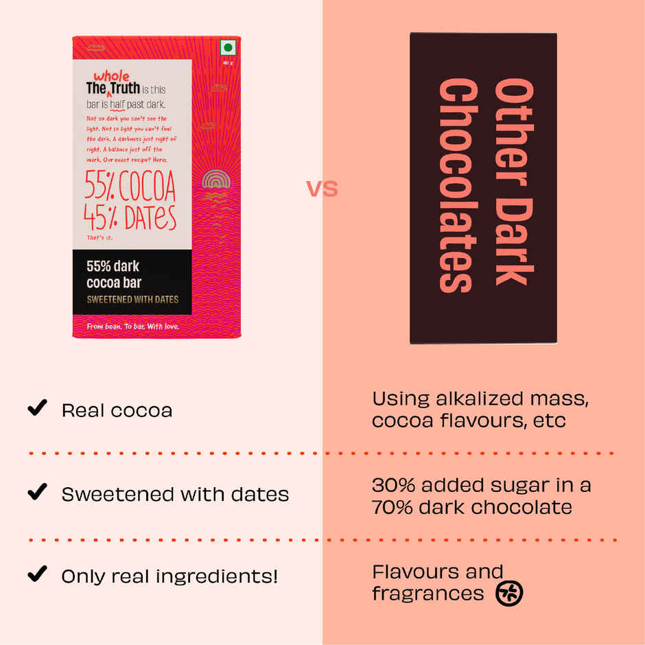 The Whole Truth Dark Cocoa Bar- 55% Dark | 80 G | Sweetened With Dates