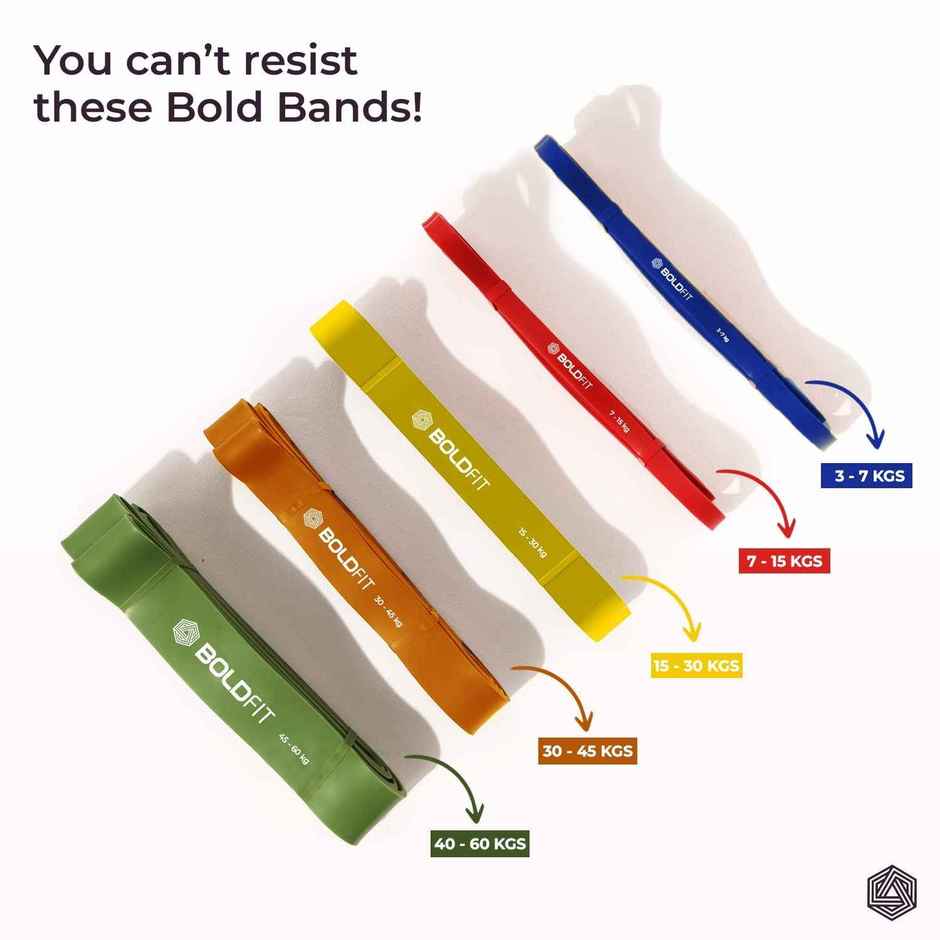 Boldfit Heavy Resistance Band Double | Blue, Black | 5-10 kg
