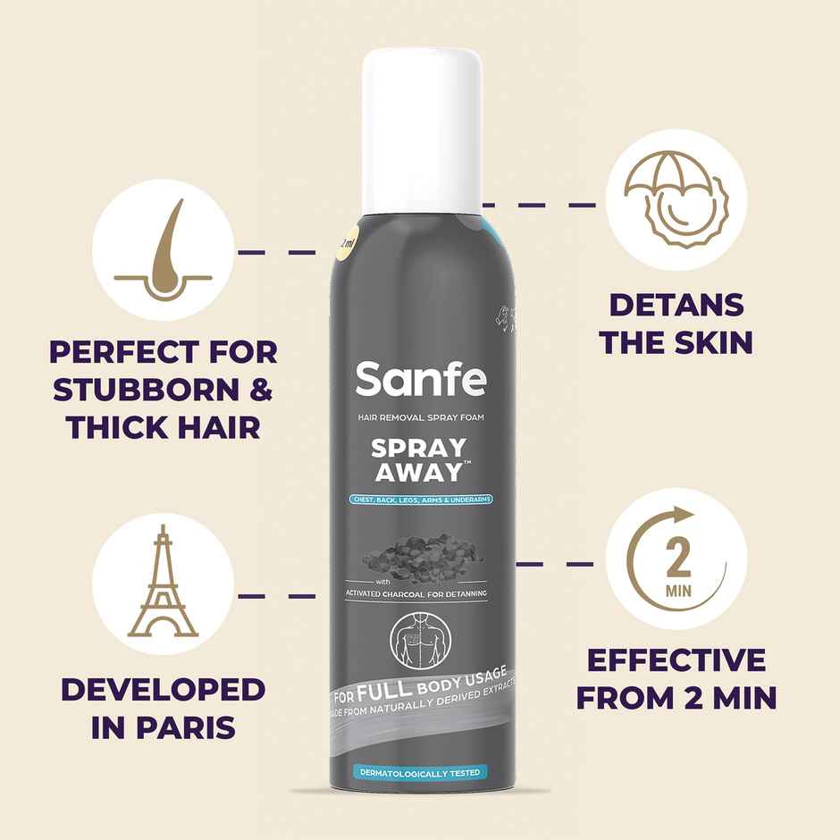 Sanfe Painless & Detan Hair Removal Spray Cream For Full Body, Skin Detan, Charcoal