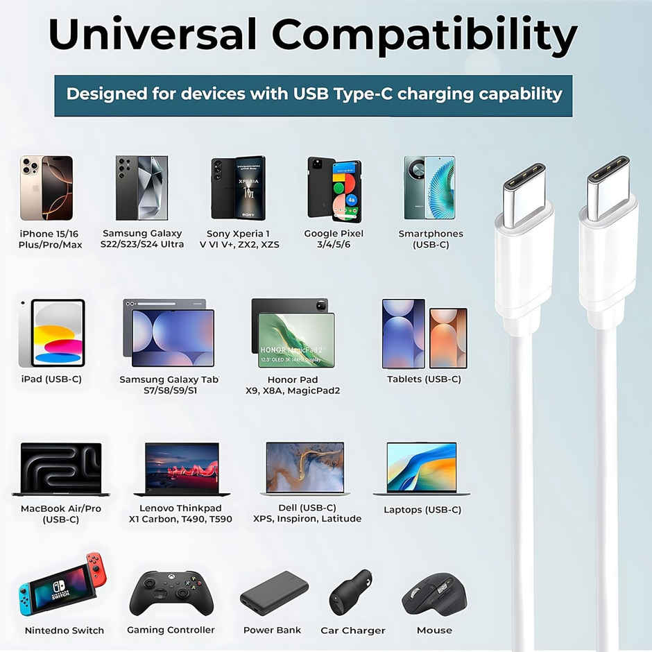 Basics Ind Samsung Type C To Type C Fast Charging Cable Compatible for Superfast Power Cable