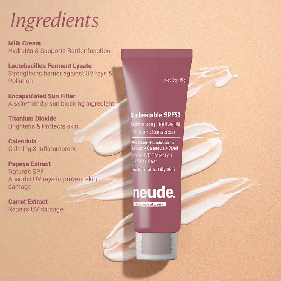 Neude Lightweight Gel Creme Sunscreen SPF50+ PA++++ UVA & UVB Protection, Sunbeatable SPF50