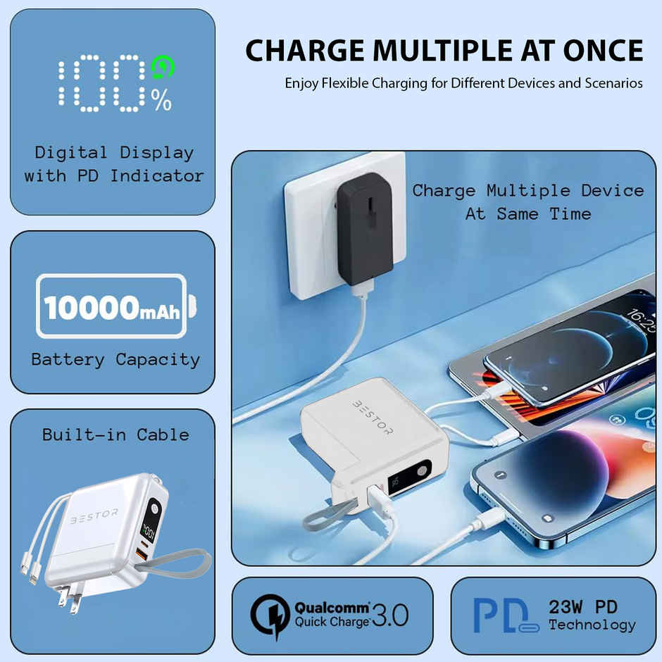 Bestor 10000 mAh 23 W Ultra Compact Pocket Size Power Bank