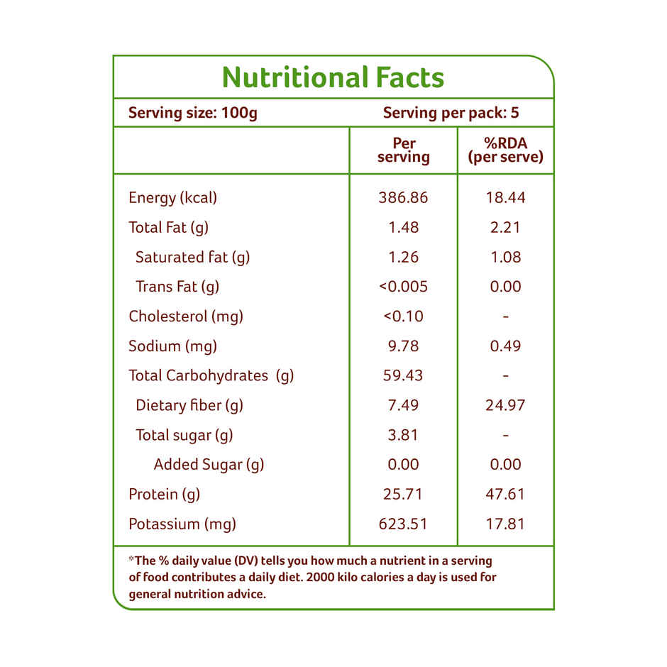 Organic Tattva Masoor Malka Split