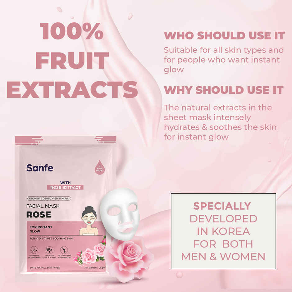 Sanfe Instant Glow Rose Facial Mask 100% Fruit Extracts, Korean Mask