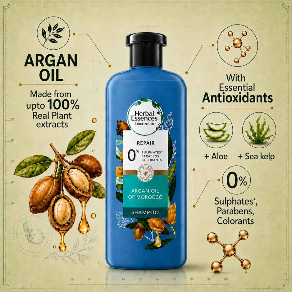 Herbal Essences Moroccan Argan Oil Shampoo For Frizz Free (400ml) & Herbal Essences Argan Oil Of Morocco Conditioner- For Hair Repair (400ml) Combo