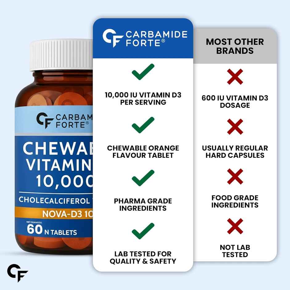 Carbamide Forte Vitamin D3 10000 IU Chewable Tablets | Orange Flavour | 60 Tablets
