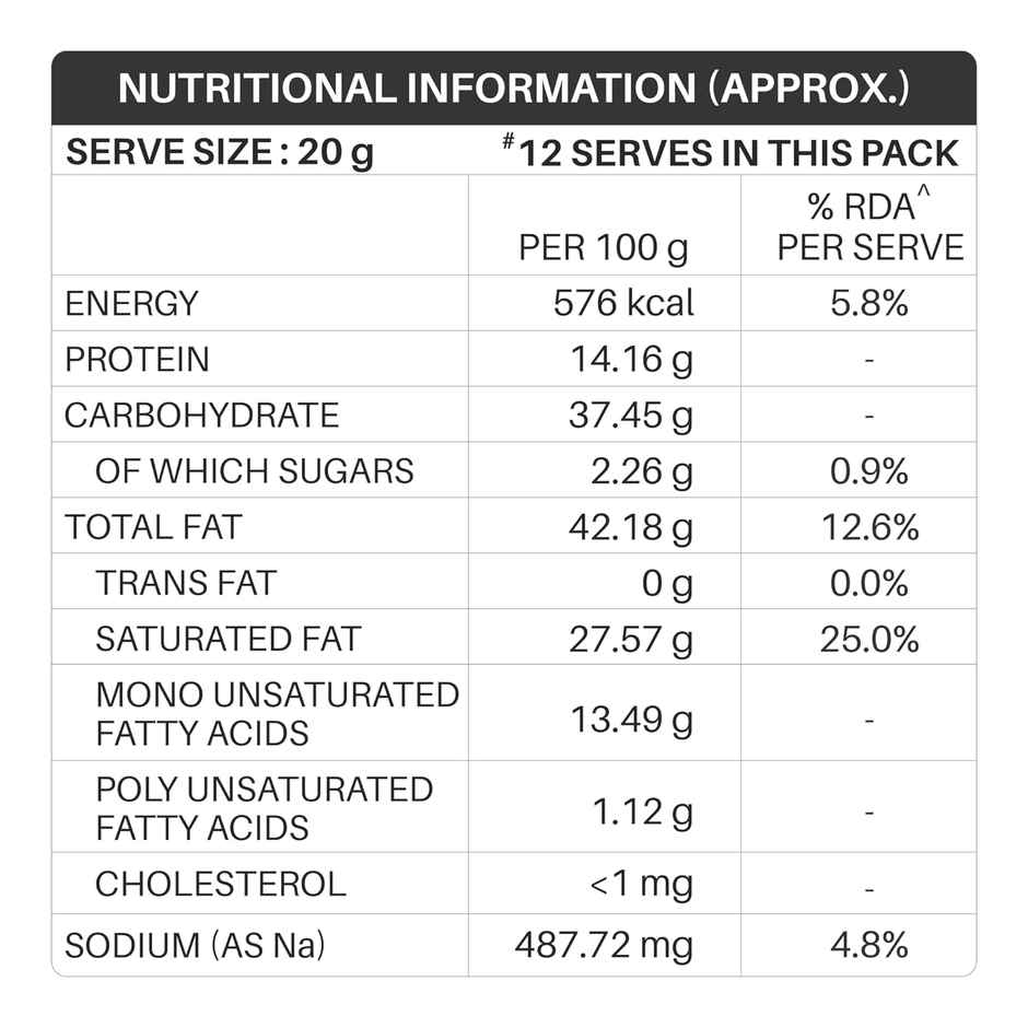 Gopal Namkeen Bhavnagari Gathiya