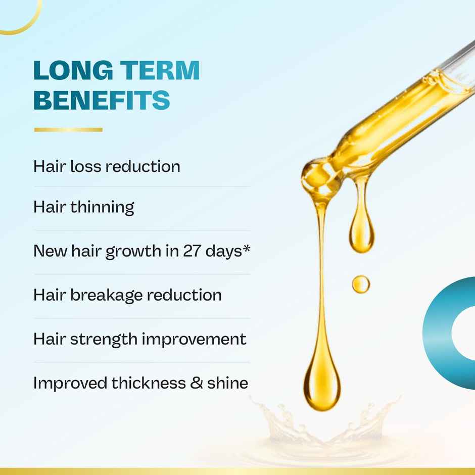 KT Professional 3X Hair Growth Serum with Black Cumin | Anagain, Hibiscus & Redensyl