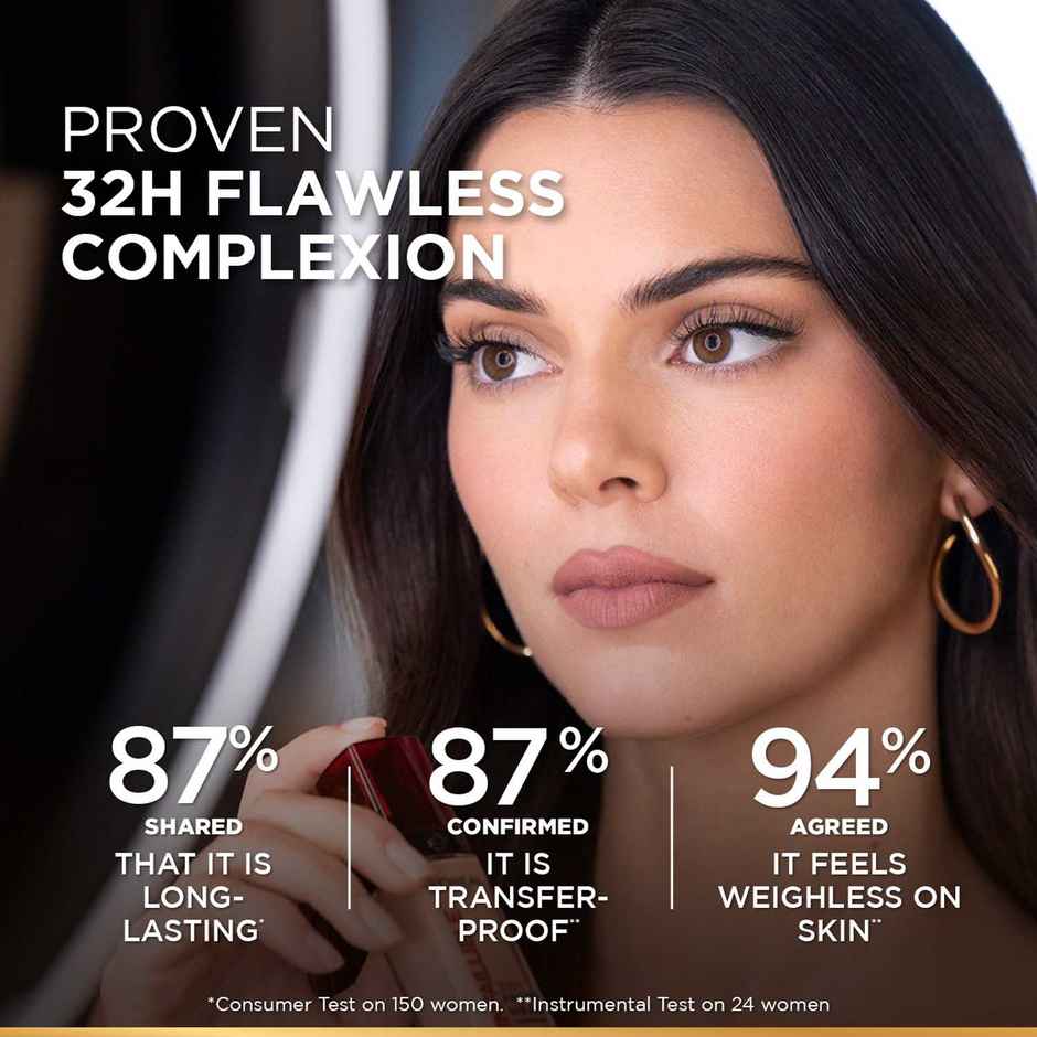 L'Oreal Paris Infallible 32H Fresh Wear Foundation, 145 Rose Beige