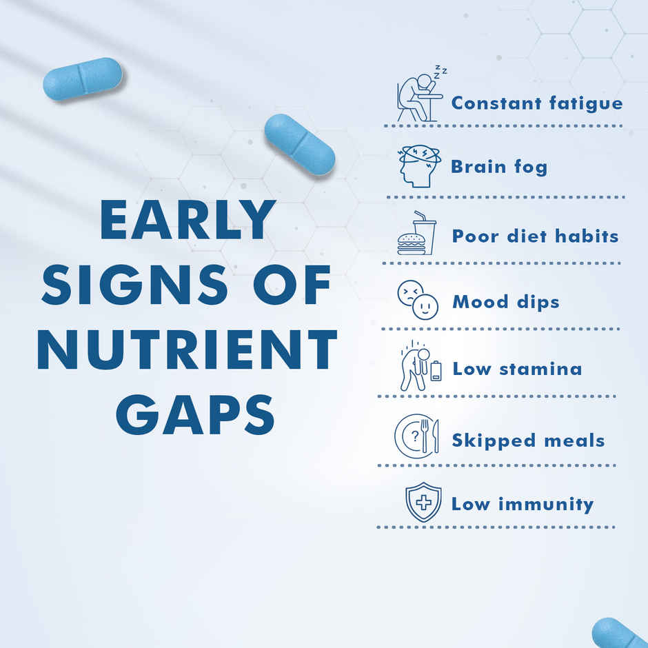 Dr. Morepen Multivitamin for Men with Omega3, Ashwagandha, Ginseng & Amla