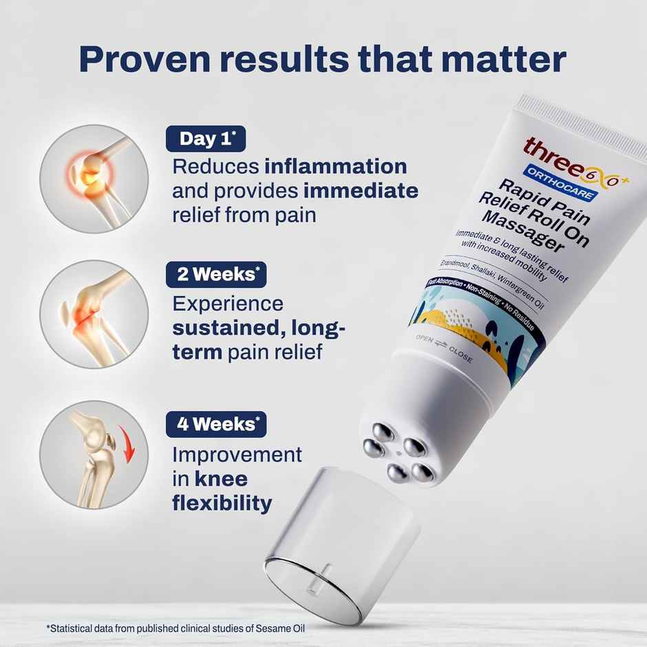 three60+ Rapid Pain Relief Roll On Massager - Immediate and Long Lasting
