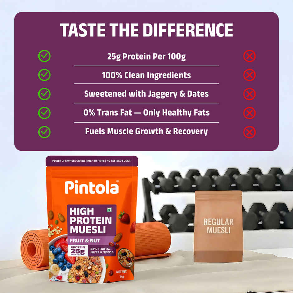 Pintola 24g High Protein Muesli - Fruit & Nut | Gluten-Free - Naturally Sweetened