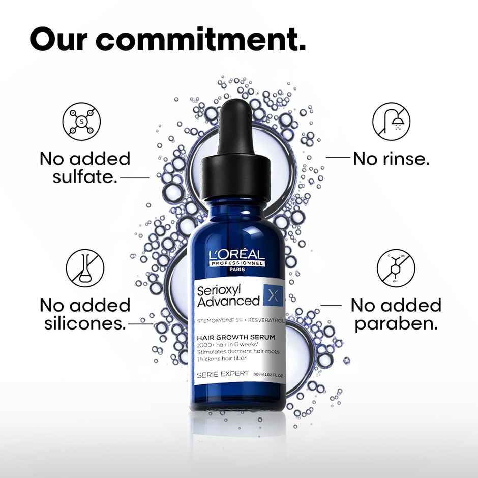 L'Oreal Professional Serioxyl Advanced Density Activator