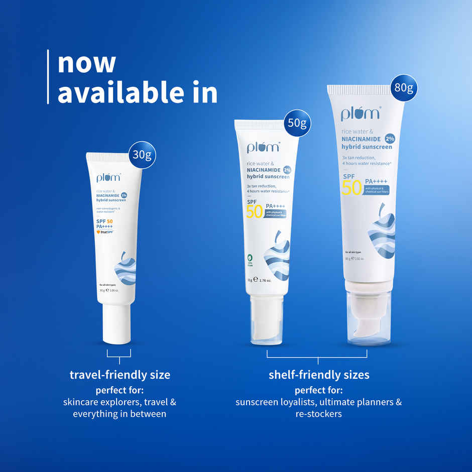Plum 2% Niacinamide Sunscreen and Rice Water SPF 50 PA++++ Sunscreen