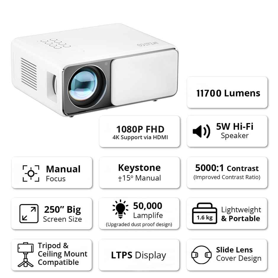 WZATCO Yuva Plus (Upgraded) Native 1080P Full HD Projector with 4K Support, 11700 Lumens, 250" Screen | 5 Watt HiFi Speaker, Bluetooth 5.1 | Slide Lens Door - White
