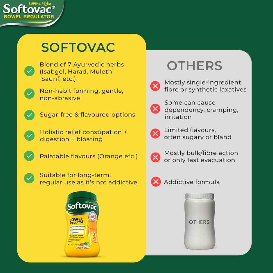 Softovac Isabgol Psyllium Husk Natural Bowel Regulator for Adults