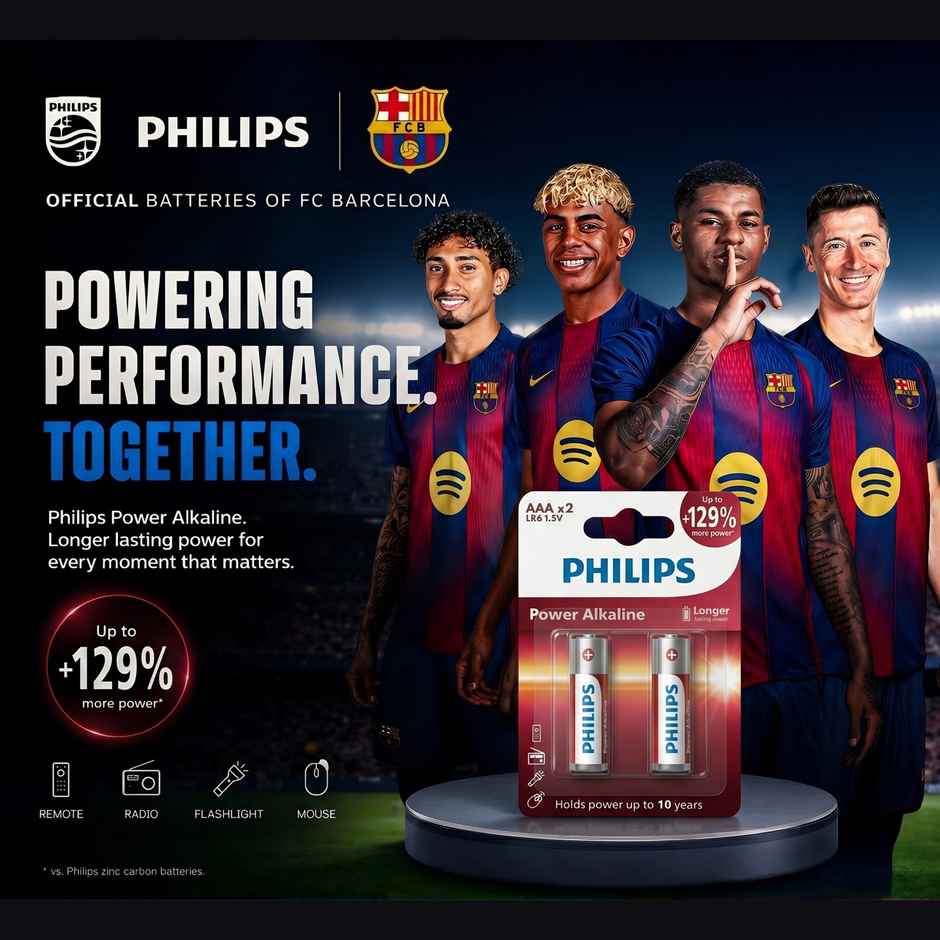 Philips LR03P2B/94 Power Alkaline AAA Battery | 1.5V | Long Lasting | Leak Resistant 1.0 Piece
