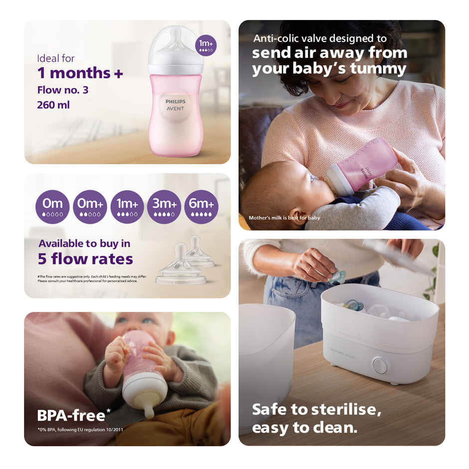 Philips Avent Pink Natural Baby Feeding Bottle | 1m+| 260ml| Pack of 1 | SCY903/11