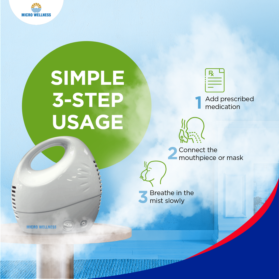 Micro Wellness Piston Compressor Nebulizer