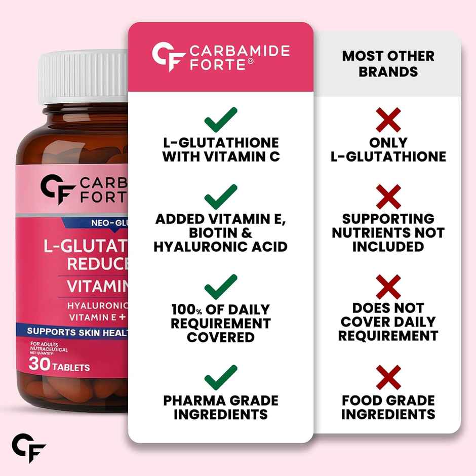 Carbamide Forte Japanese Reduced L Glutathione Tablets 500mg with Vitamin C | Glutathione Supplement