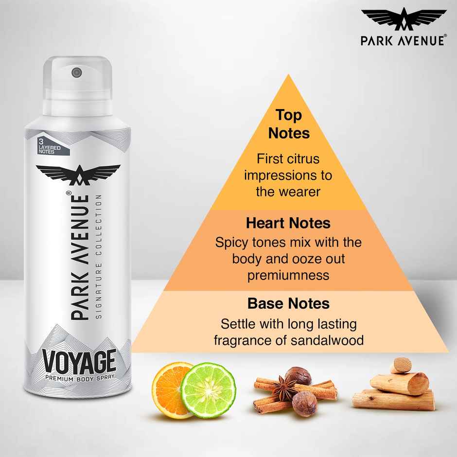 Park Avenue Signature Perfume Gift Set For Men 2 Deo 1 Eau De Parfum