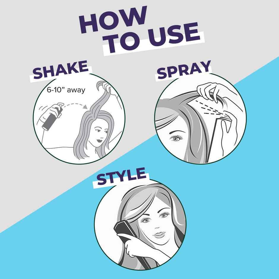 Sanfe Hair Styling Spray Fast Drying Formula, 12 Hours Hold Natural Look, Non-Sticky