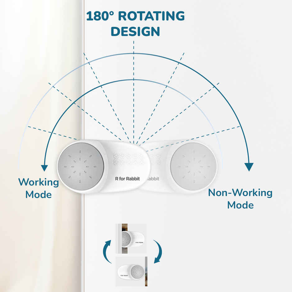 R for Rabbit Protector Plus Door Stopper Safety White SYPPDSW2 Feeding Nursing and Nursery
