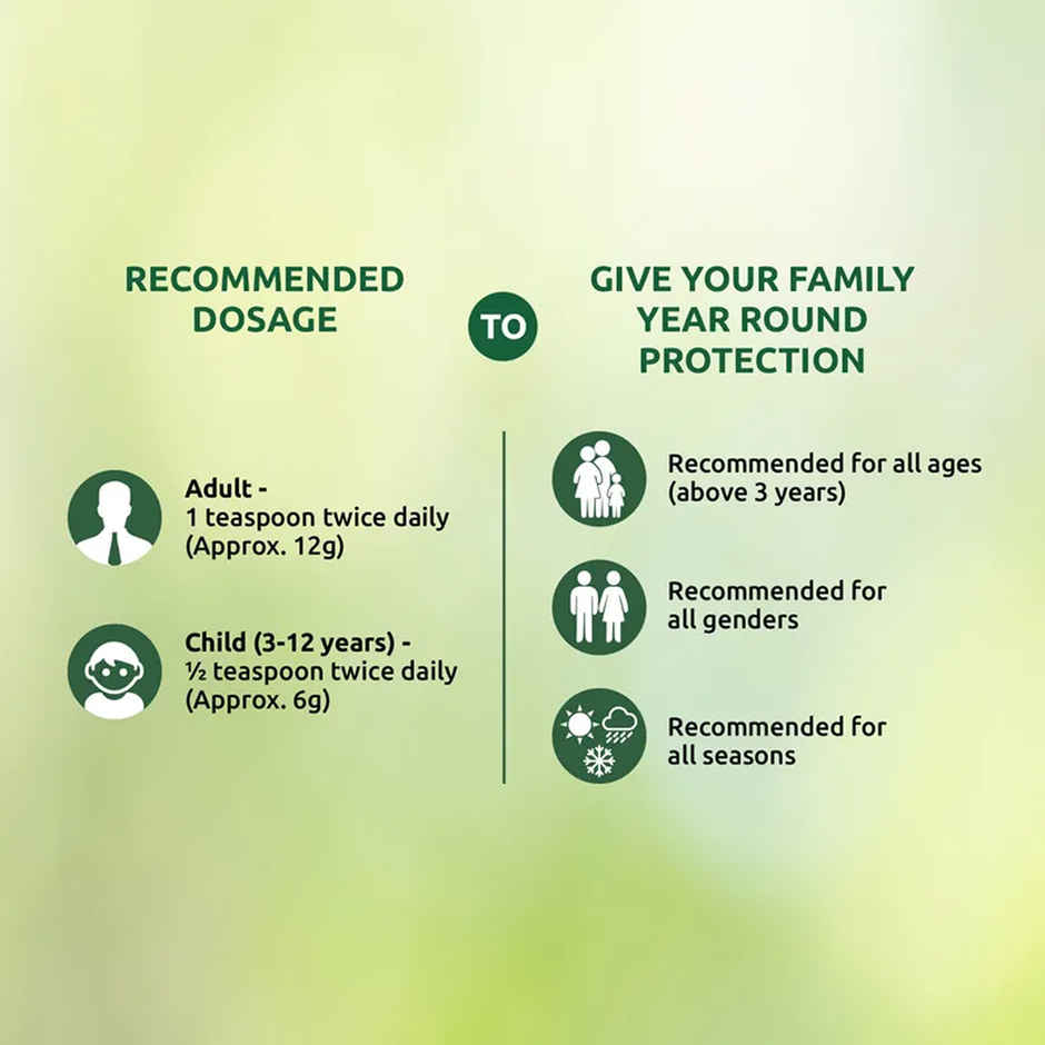 Saffola Immuniveda Chyawanprash Avaleha 