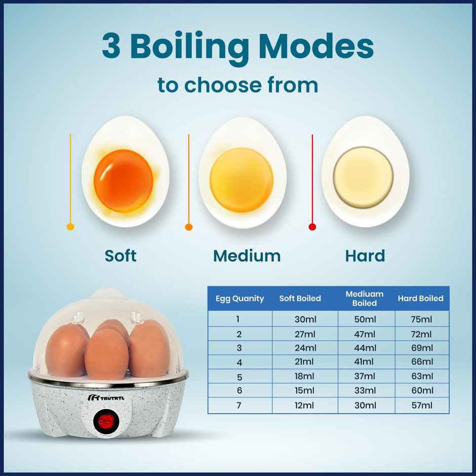 truTRTL Smart Instant Egg Boiler Machine 350 Watts, Boils Upto 7 Eggs, 414 ml, 3 Boiling mode, Automatic Shutt Off, Overheat Protection - Marble