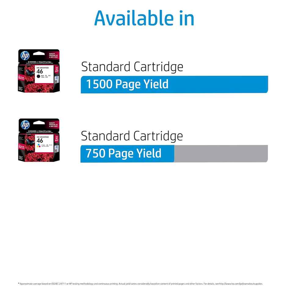 HP 802 Small Tri-color Ink Cartridge
