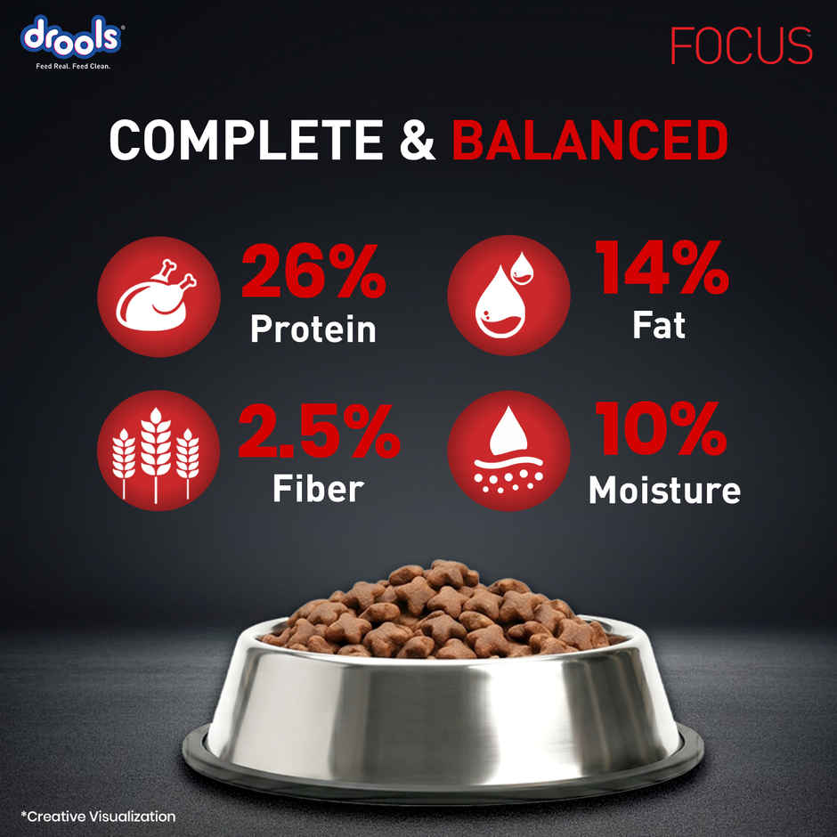 Drools Focus Adult Super Premium Dog Food