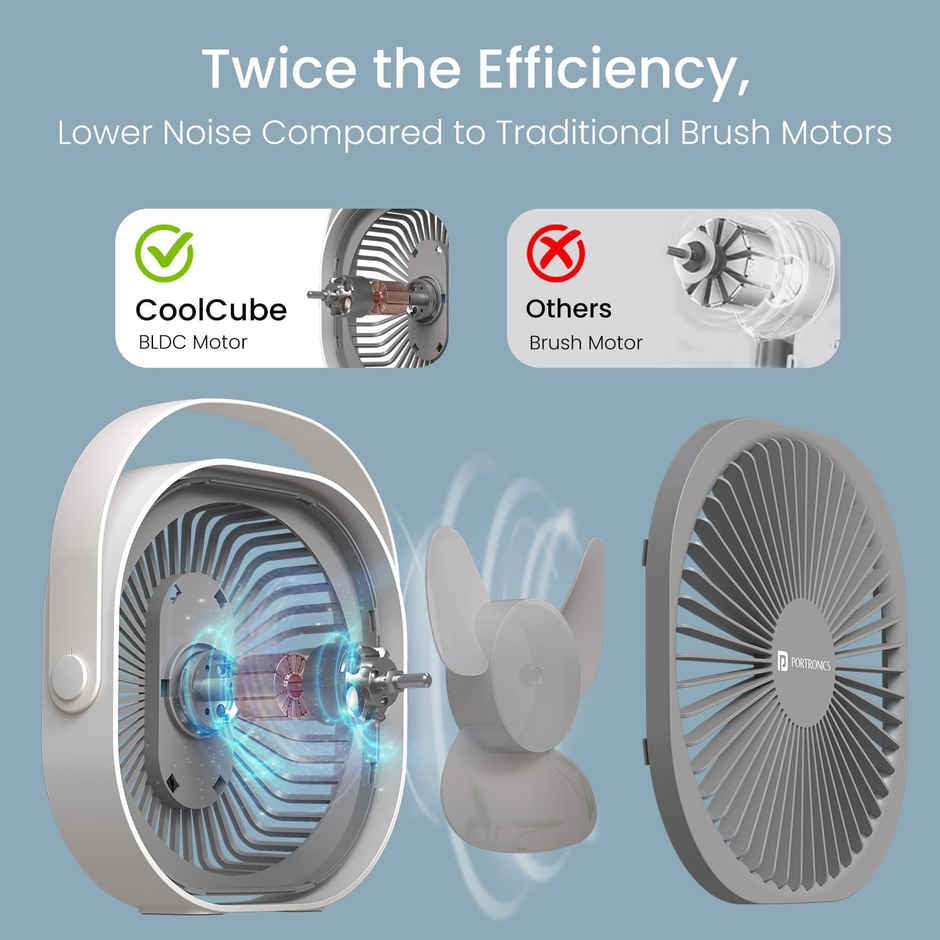 Portronics CoolCube Desktop Fan with 2400 mAh Battery | Type-C Charging | White