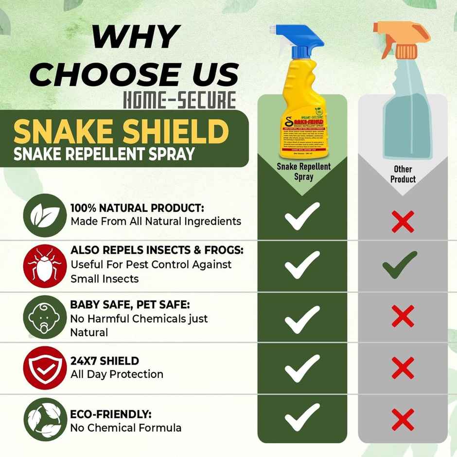 Home-Secure Snake Shield Snake Repellent Spray