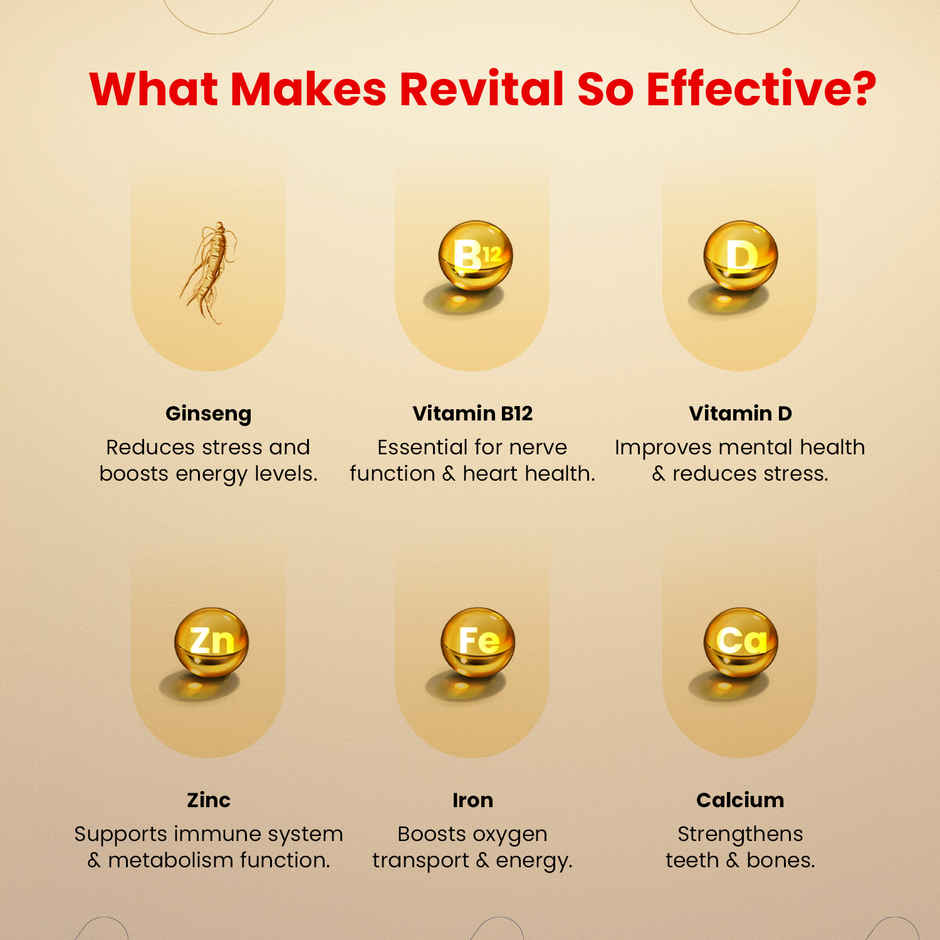 Revital Men Multivitamin with Calcium & Ginseng for Immunity, Strong Bones & Energy (30 Capsules)