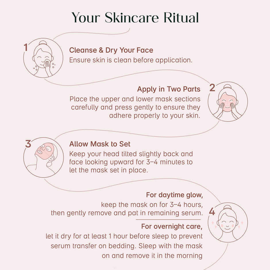 Seoulskin Collagen Glass Skin Overnight Mask | Hydrating Korean Collagen Face Mask