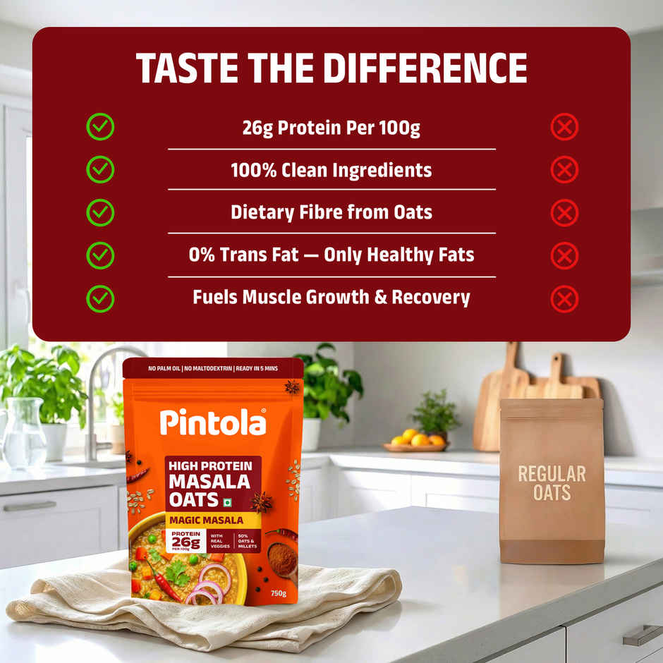 Pintola High Protein Masala Oats
