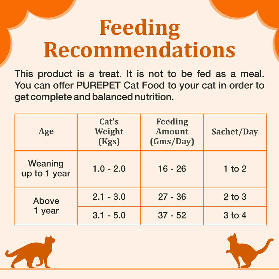 Purepet Real Chicken Creamy Lickable Cat Treats