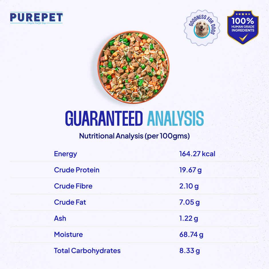 Purepet Chicken & Veg Fresh Dog Food (Adults & Puppies)