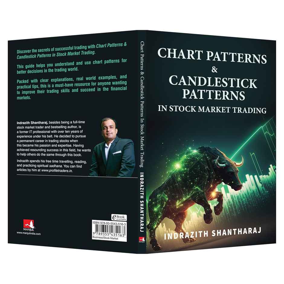Chart Patterns & Candlestick Patterns in Stock Market Trading | English