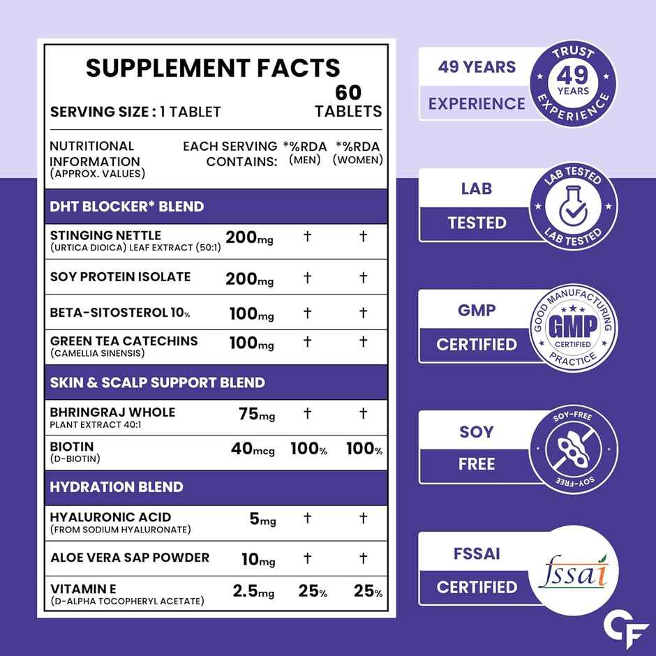Carbamide Forte DHT Blocker with Biotin Tablets for Hair Growth