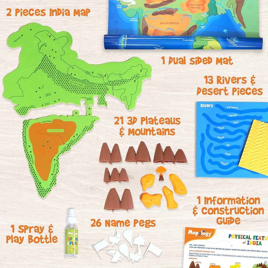 Imagimake Mapology Physical Features of India