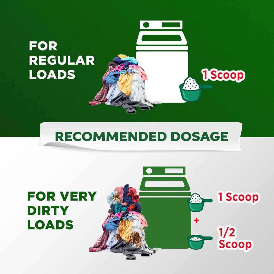 Ariel Matic Detergent Powder Top Load | For Washing Machines