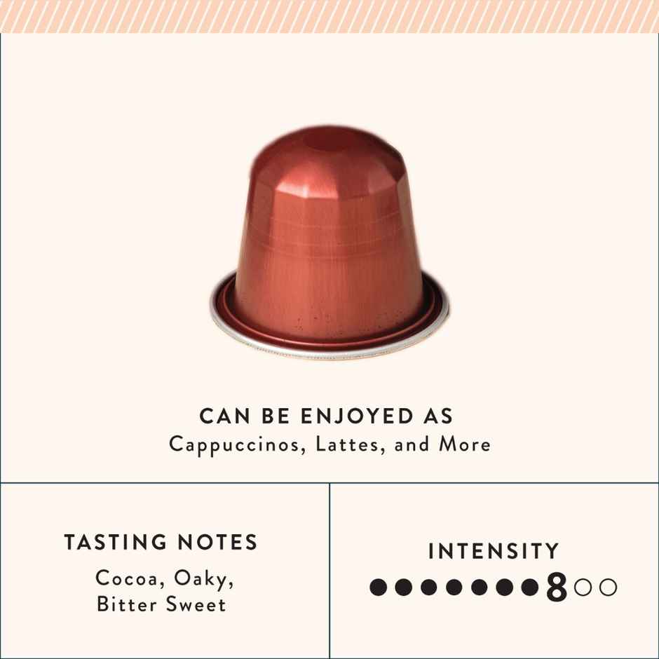 Blue Tokai Vienna Dark Roast Coffee Capsule Combo