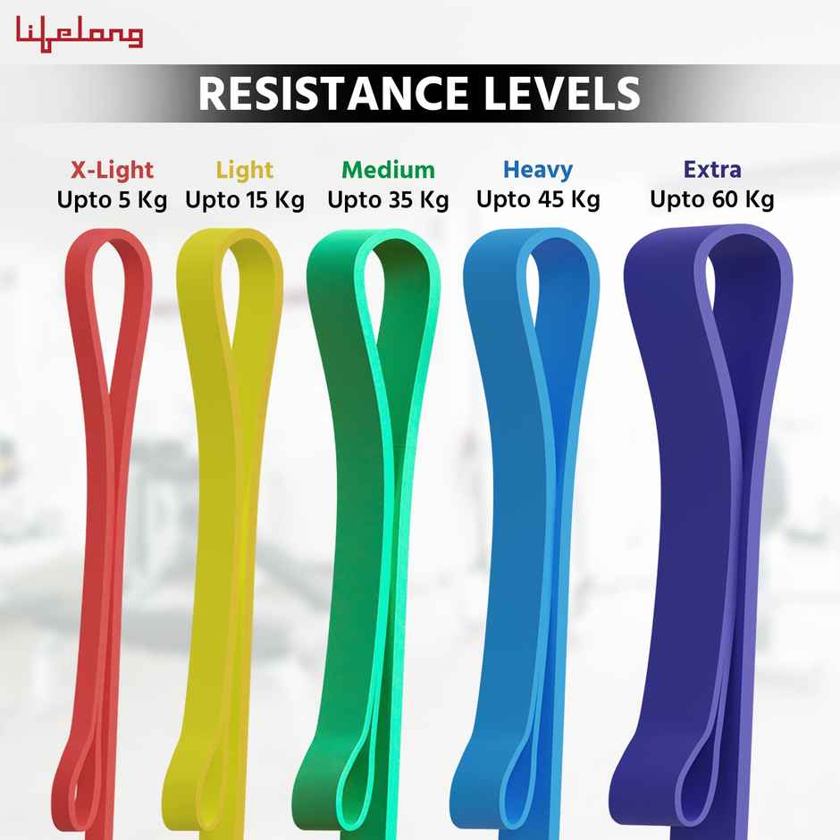 Lifelong upto 5kg Resistance Band for Exercise & Stretching | Yellow