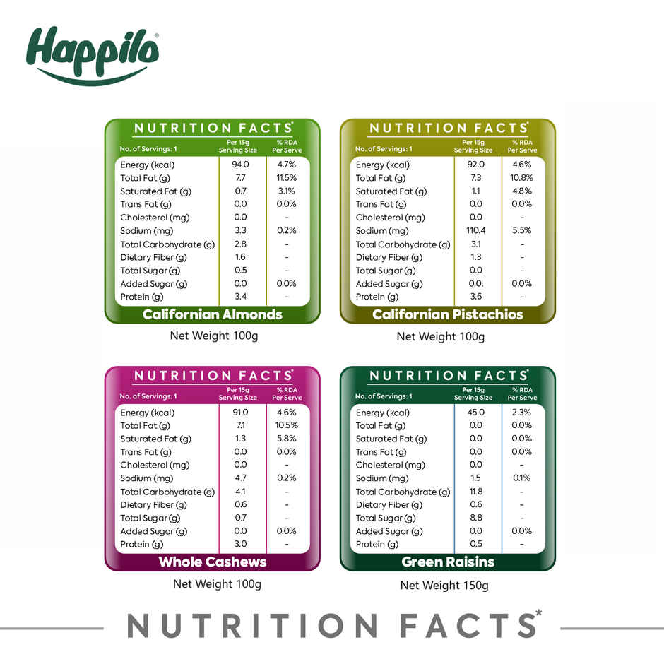 Happilo Dry Fruit Celebrations Gift Box Zefa