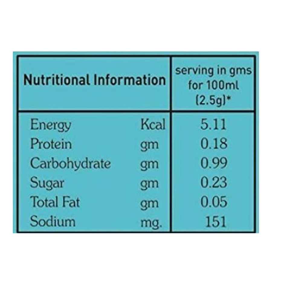 Girnar Detox Desi Kahwa Green Tea